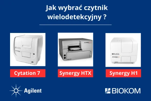 Jak wybrać czytnik wielodetekcyjny?